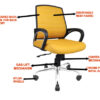 office chair